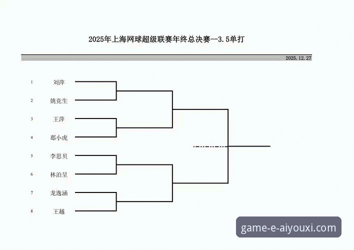 从上海队12连胜看团队协作的实用技巧：以爱游戏平台赛事分析为例